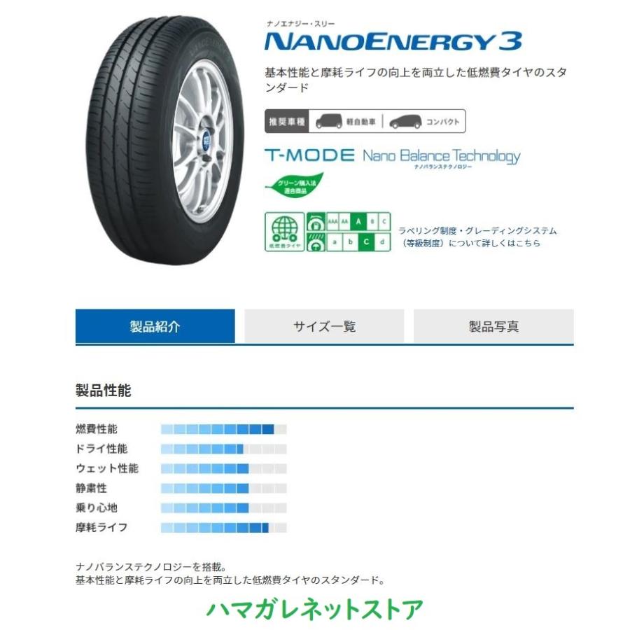 サマータイヤ　ＴＯＹＯ　ＴＩＲＥＳ　ＮＡＮＯＥＮＥＲＧＹ３　トーヨー　ナノエナジー・スリー　１５５／６５Ｒ１４　７５Ｓ　２本セット｜hamagare-netstore