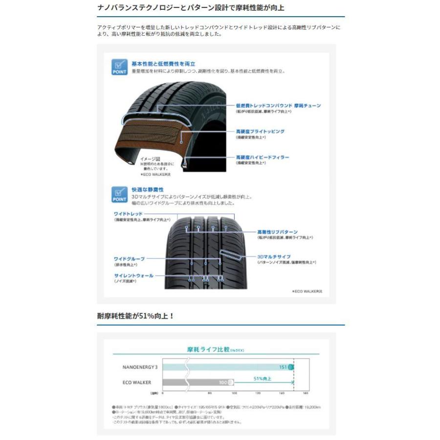 サマータイヤ　ＴＯＹＯ　ＴＩＲＥＳ　ＮＡＮＯＥＮＥＲＧＹ３　トーヨー　ナノエナジー・スリー　１６５／４５Ｒ１６　７４Ｗ　２本セット｜hamagare-netstore｜02