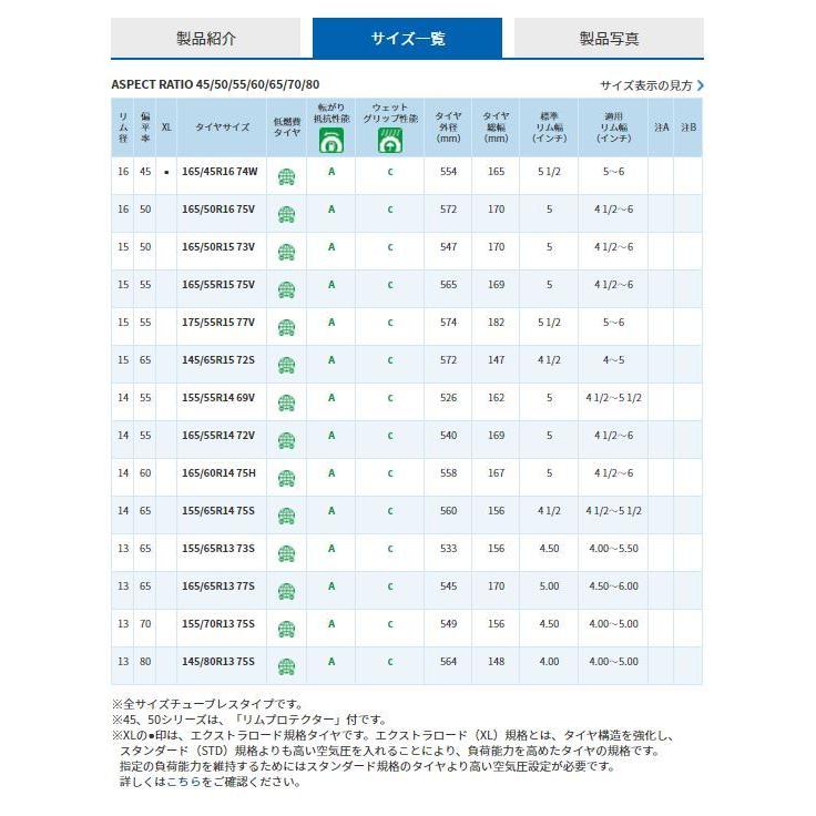 サマータイヤ　ＴＯＹＯ　ＴＩＲＥＳ　ＮＡＮＯＥＮＥＲＧＹ３　トーヨー　ナノエナジー・スリー　１６５／５０Ｒ１６　７５Ｖ　４本セット | NANOENERGY | 02