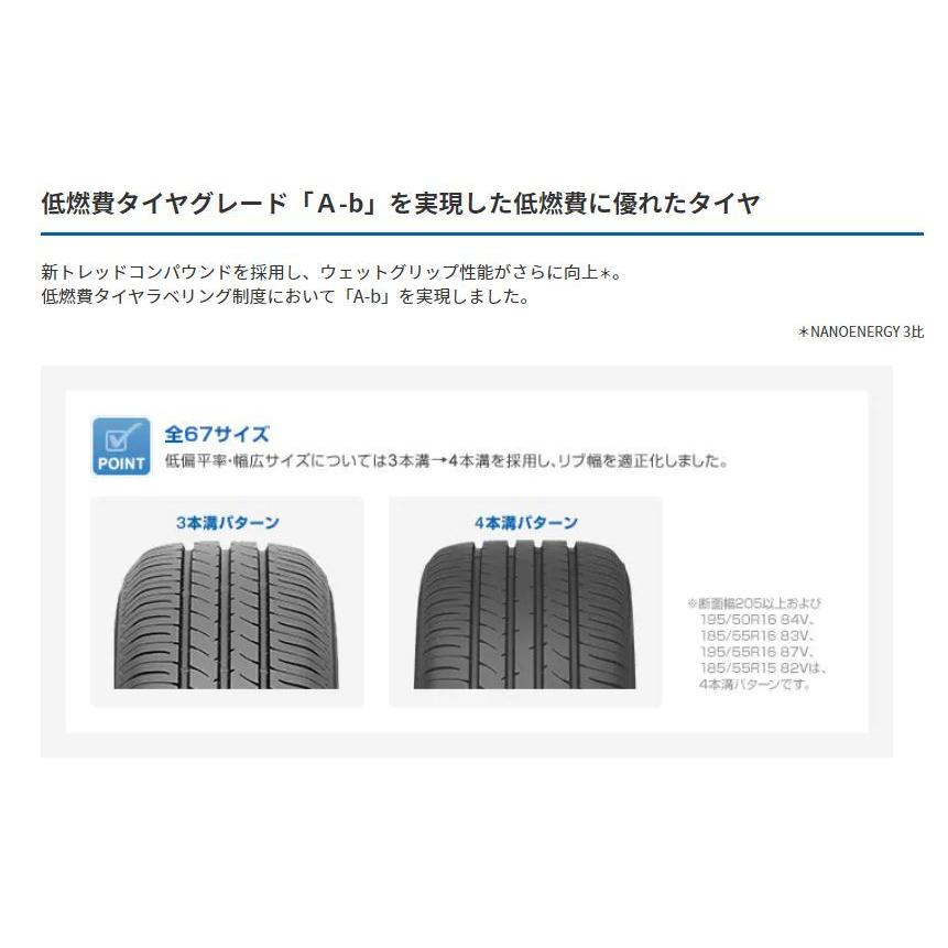 サマータイヤ　ＴＯＹＯ　ＴＩＲＥＳ　ＮＡＮＯＥＮＥＲＧＹ３＋　トーヨー　ナノエナジー・スリープラス　１８５／６０Ｒ１５　８４Ｈ　２本セット | NANOENERGY | 02