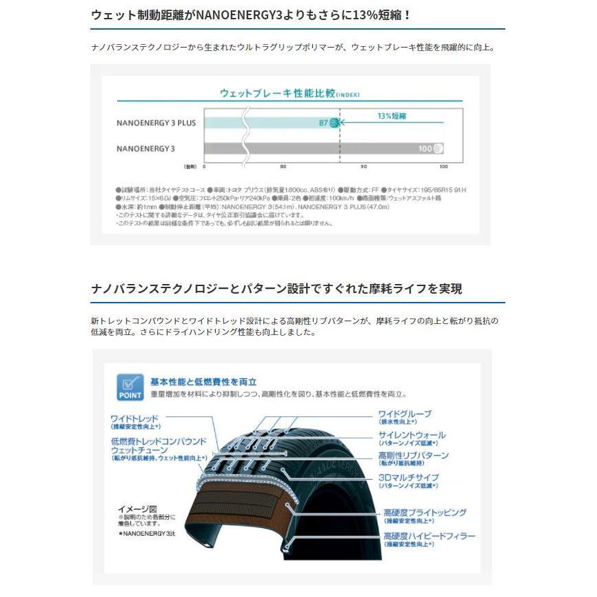 サマータイヤ　ＴＯＹＯ　ＴＩＲＥＳ　ＮＡＮＯＥＮＥＲＧＹ３＋　トーヨー　ナノエナジー・スリープラス　２０５／６５Ｒ１６　９５Ｈ　２本セット | NANOENERGY | 01