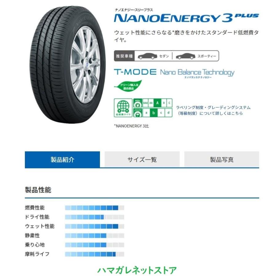 サマータイヤ　ＴＯＹＯ　ＴＩＲＥＳ　ＮＡＮＯＥＮＥＲＧＹ３＋　トーヨー　ナノエナジー・スリープラス　２１５／４５Ｒ１７　８７Ｗ　４本セット｜hamagare-netstore