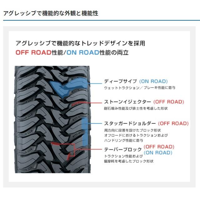 サマータイヤ TOYO TIRES OPEN COUNTRY M/T トーヨー オープンカントリー・エムティー  ３５×１２．５０Ｒ１７　ＬＴ　１２１Ｐ　４本セット | OPEN COUNTRY | 01
