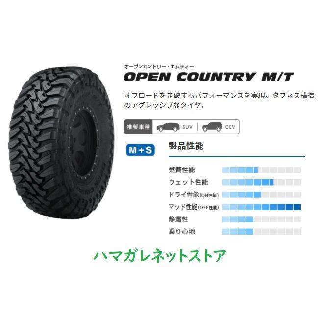 サマータイヤ TOYO TIRES OPEN COUNTRY M/T トーヨー オープンカントリー・エムティー ３５×１２．５０Ｒ２０　ＬＴ　１２１Ｑ　４本セット