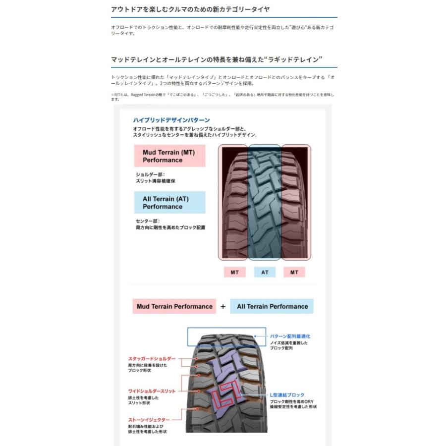 サマータイヤ TOYO TIRES OPEN COUNTRY R/T トーヨー オープンカントリー・アールティー １４５／８０Ｒ１２　８０／７８Ｎ　ＬＴ ４本セット | OPEN COUNTRY | 01
