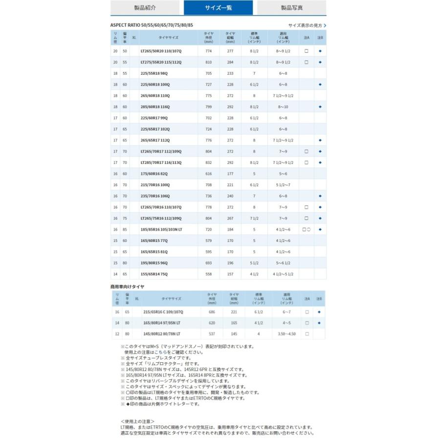 サマータイヤ TOYO TIRES OPEN COUNTRY R/T トーヨー オープンカントリー・アールティー １４５／８０Ｒ１２　８０／７８Ｎ　ＬＴ ４本セット | OPEN COUNTRY | 03
