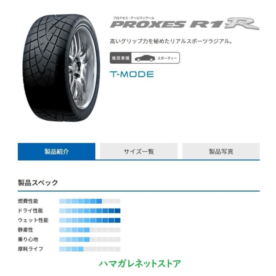 サマータイヤ　ＴＯＹＯ　ＴＩＲＥＳ　ＰＲＯＸＥＳ　Ｒ１Ｒ　トーヨー　プロクセス　アールワンアール　２２５／４５Ｒ１６　８９Ｗ　2本セット | PROXES