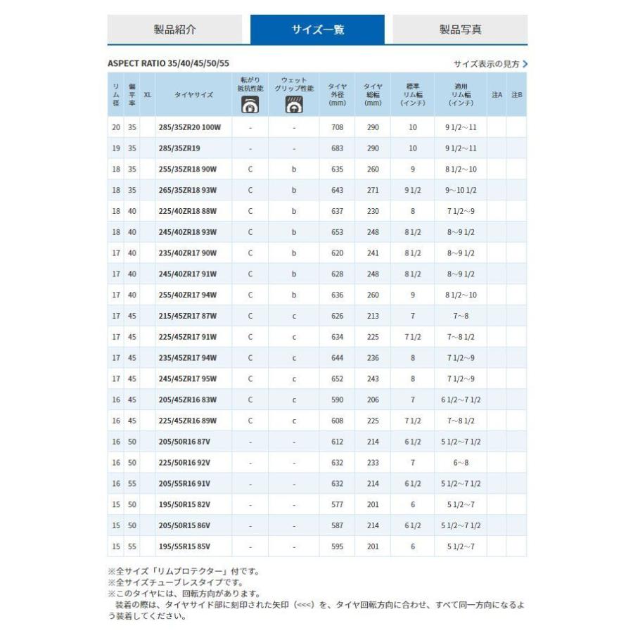 サマータイヤ　ＴＯＹＯ　ＴＩＲＥＳ　ＰＲＯＸＥＳ　Ｒ１Ｒ　トーヨー　プロクセス　アールワンアール　２２５／４５Ｒ１６　８９Ｗ　2本セット | PROXES | 02