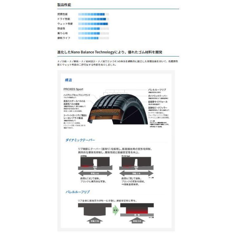 サマータイヤ ＴＯＹＯ　ＴＩＲＥＳ　ＰＲＯＸＥＳ　Ｓｐｏｒｔ　トーヨー　プロクセススポーツ　２２５／５５Ｒ１７　１０１Ｙ　２本セット｜hamagare-netstore｜02