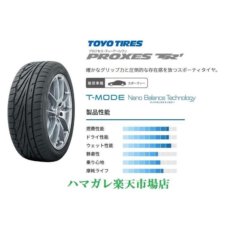 サマータイヤ　ＴＯＹＯ　ＴＩＲＥＳ　ＰＲＯＸＥＳ　Ｔ１Ｒ　トーヨー　プロクセス　ティーアールワン　２０５／４５Ｒ１７　８８Ｗ　ＸＬ　２本セット｜hamagare-netstore