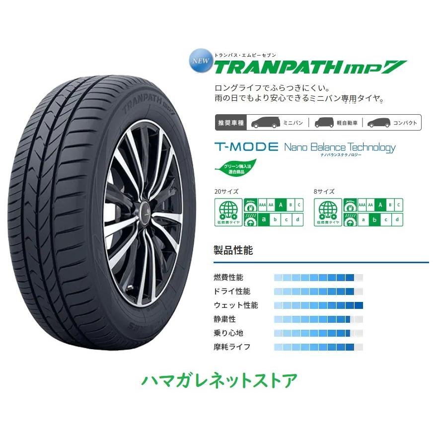 サマータイヤ　ＴＯＹＯ　ＴＩＲＥＳ　ＴＲＡＮＰＡＴＨ　ｍｐ７　トーヨー　トランパス　エムピーセブン　１６５／６５Ｒ１４　７９Ｈ　４本セット｜hamagare-netstore