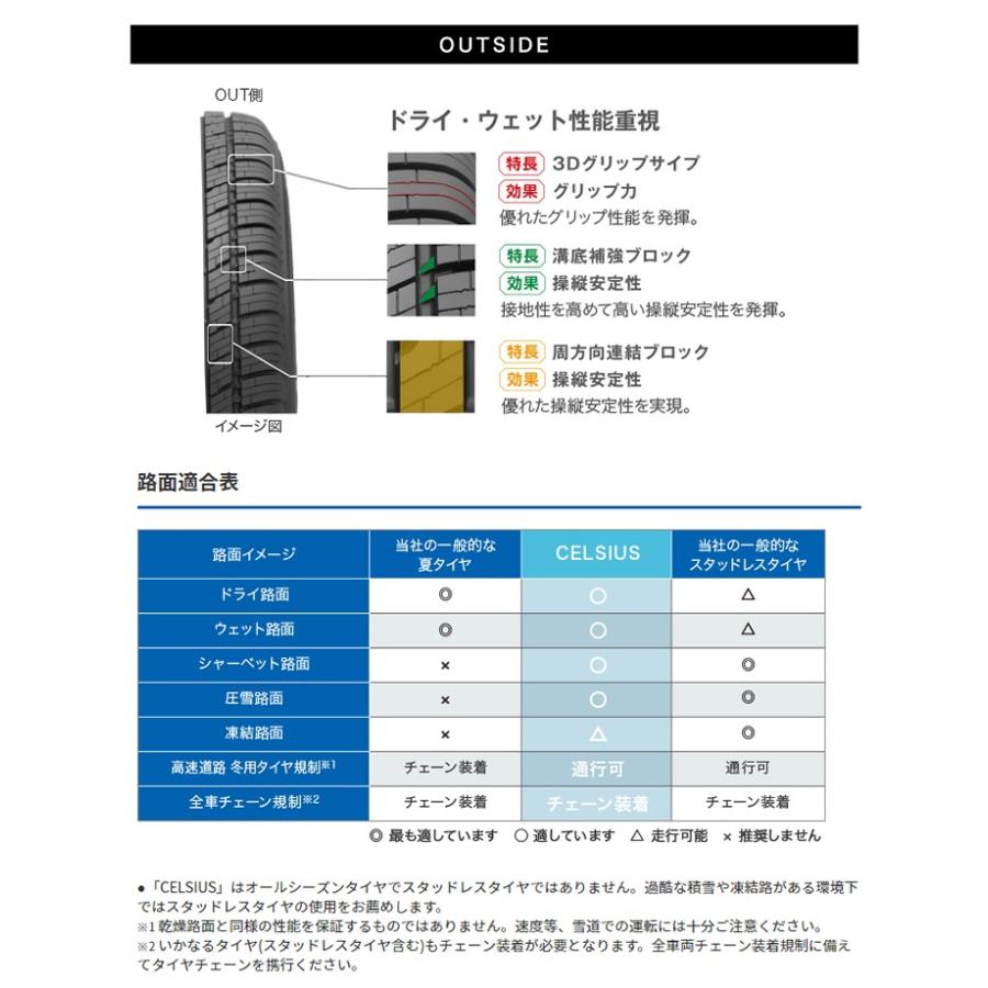 サマータイヤ TOYOTIRESトーヨータイヤセルシアスCELSIUS 155/65R14 75T 1本 夏タイヤ_2