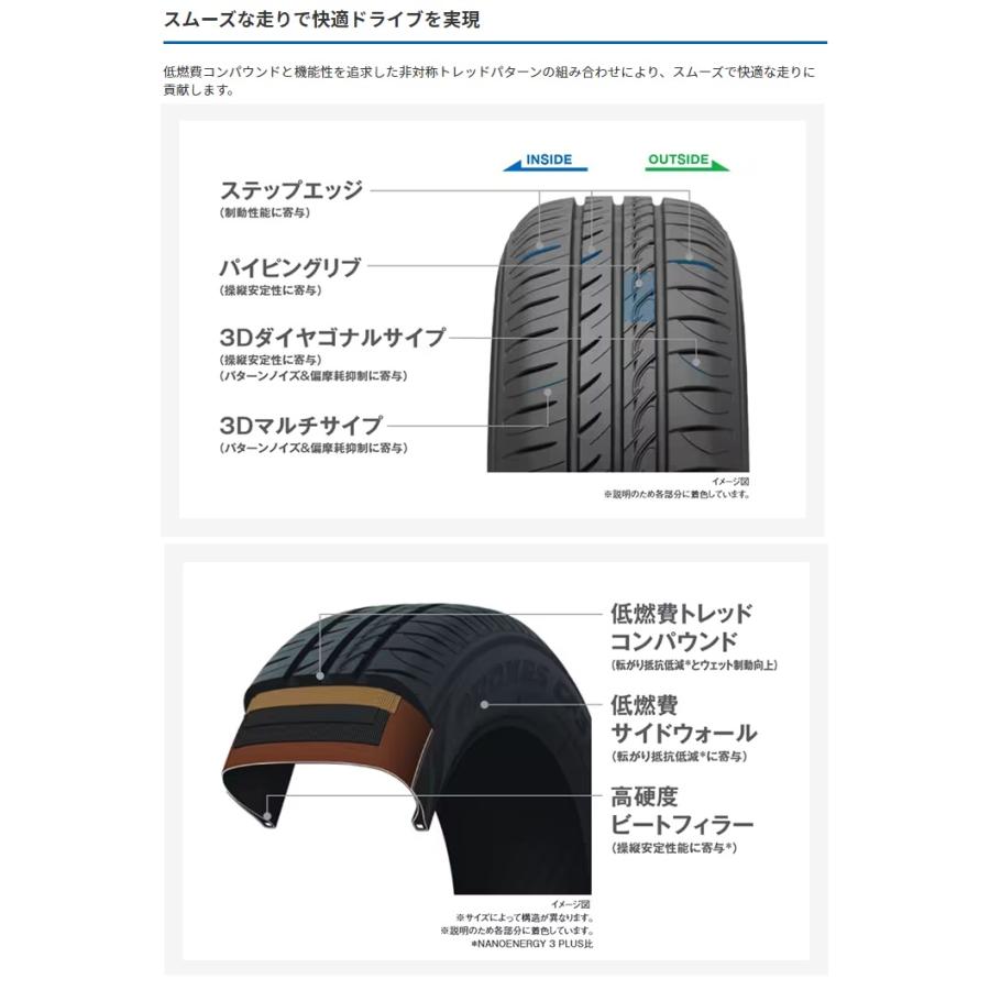 サマータイヤ TOYOTIRESトーヨータイヤPROXES CF3プロクセスCF3 165/65R15 81H 2本セット 夏タイヤの画像