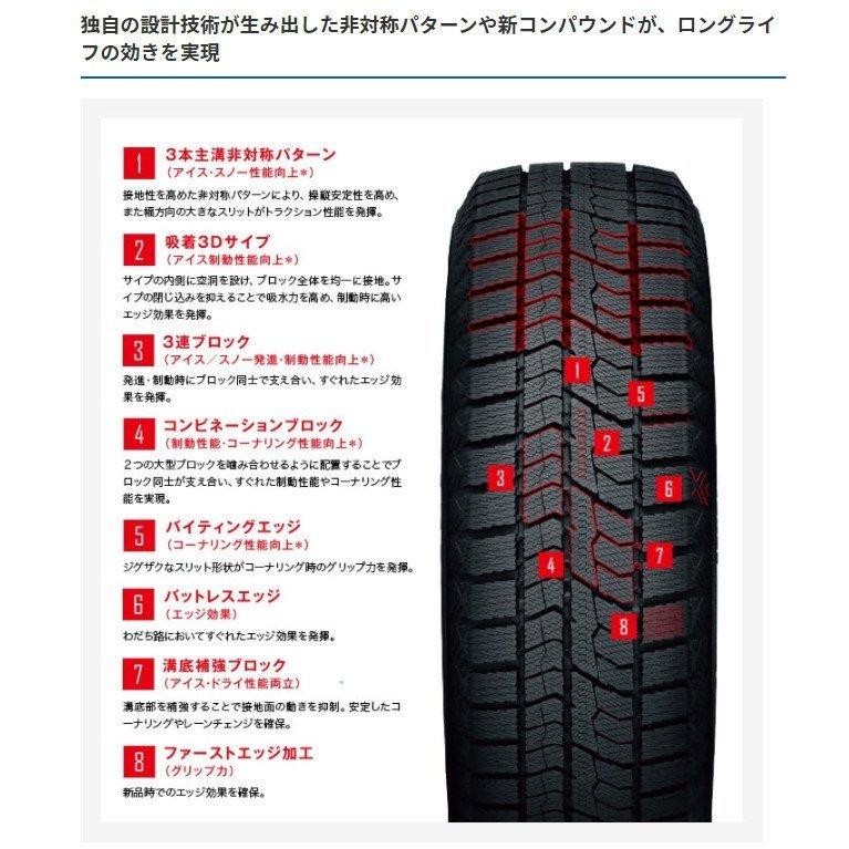 スタッドレス　ＴＯＹＯ　ＴＩＲＥＳ　ＯＢＳＥＲＶＥ　ＧＩＺ２　トーヨータイヤ　オブザーブ・ギズツー １５５／６５Ｒ１３　７３Ｑ　 ４本セット | OBSERVE | 01