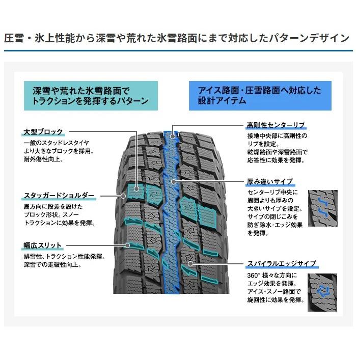スタッドレスタイヤ TOYO OBSERVE W/T-R トーヨー オブザーブ ダブル 