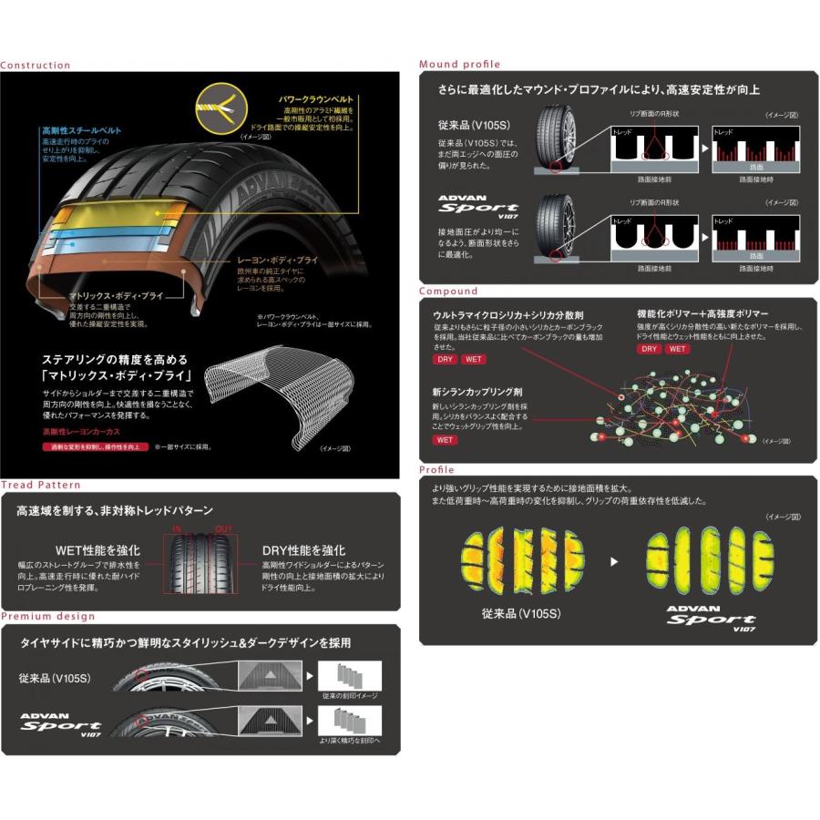 サマータイヤ　YOKOHAMA ADVAN Sport V107 ヨコハマ アドバンスポーツ ブイイチマルナナ　２８５／４０Ｒ２１　１０９Ｙ ２本セット | ADVAN | 01