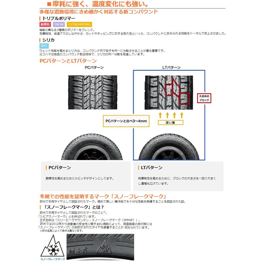 サマータイヤＹＯＫＯＨＡＭＡＧＥＯＬＡＮＤＡＲＡ／ＴＧ０１５　ヨコハマジオランダーエイティジーゼロイチゴ　Ｐ２３５／７０Ｒ１６　１０４Ｔ４本セット｜hamagare-netstore｜03