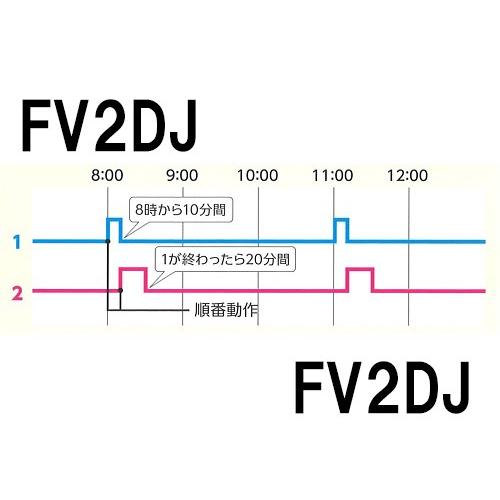 スナオ電気 自動散水 オートレイン スナオタイマー　FV2D/FV2DJ/FV2DT｜hamahei-shop5th｜04