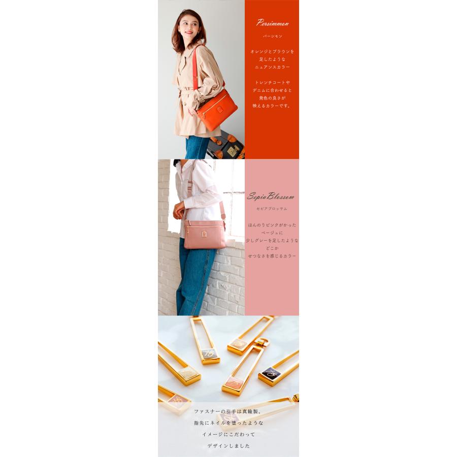 HerSchedule（ハースケジュール） 【HerSchedule】旅好きな母のために