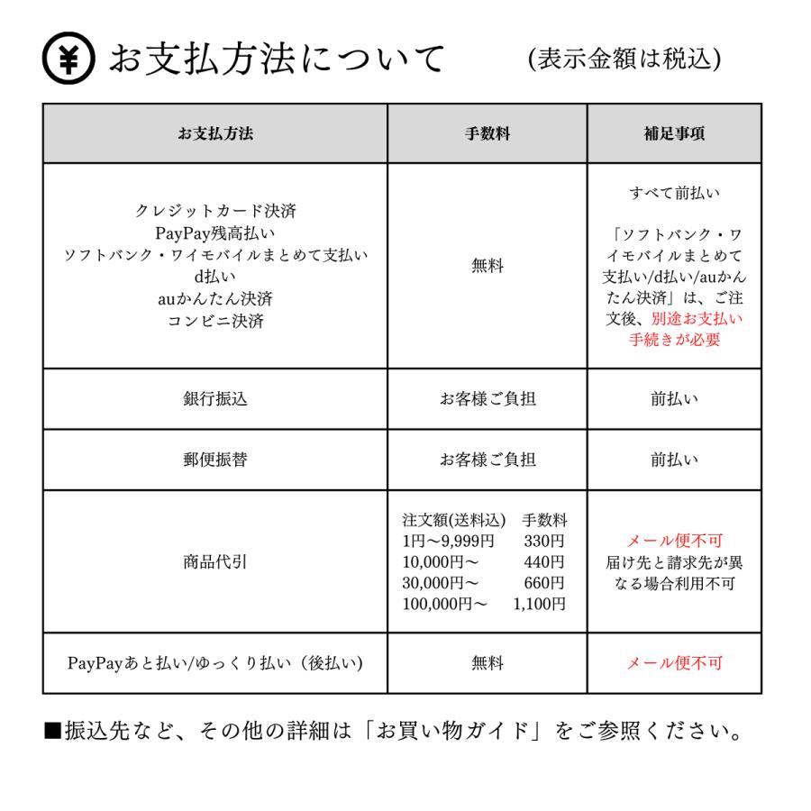 ふりかけ 乾燥ねぎ フリーズドライ 乾燥わけぎ 5g袋(10個セット)｜hamaotome｜08