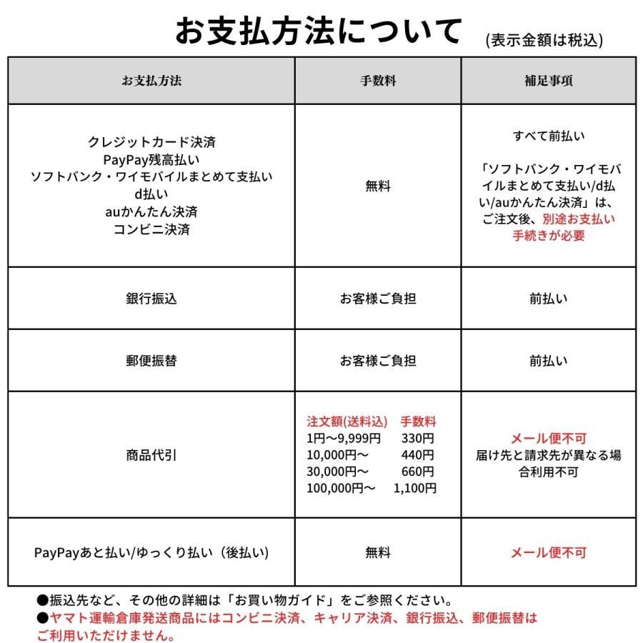 遠赤焙煎 白 いりごま 50g | 浜乙女 | 08