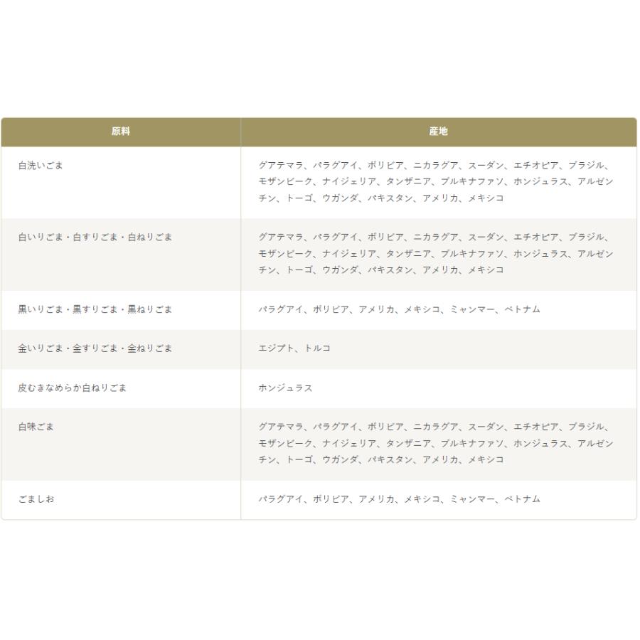 浜乙女 【終売しました】皮むき 白 ねりごま 300g SP(12個セット) : 浜