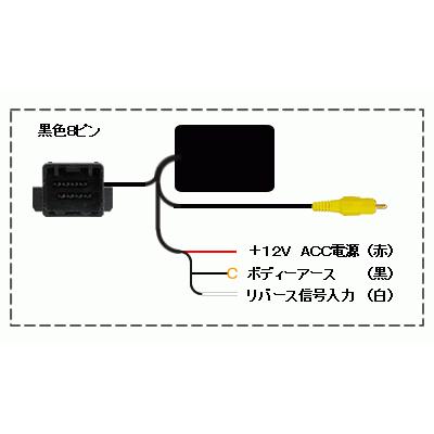 Bullcon MAGICONE マジコネ AV-C05 バックカメラ接続ユニットホンダメーカーオプションカメラ用 |  | 03
