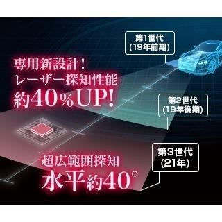 売れ筋特価品 自動車　ユピテル Yupiteru SUPER CAT Z210L　レーザー　レーダー探知機