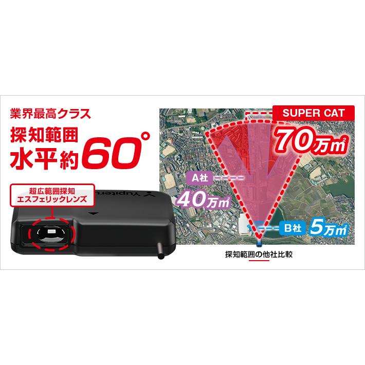 自動車 ユピテル Yupiteru SUPER CAT ZK3100レーザー 新レーダー探知機