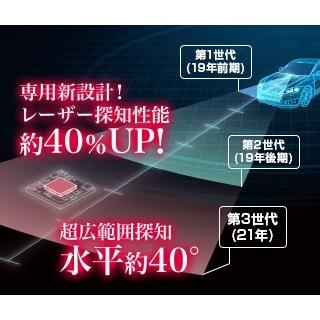 自動車　ユピテル Yupiteru SUPER CAT Z120L　レーザー　レーダー探知機｜hamaru｜02