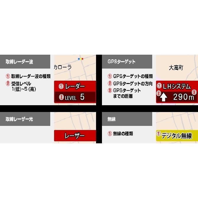 自動車 ユピテル Yupiteru SUPER CAT Z2000 レーザー レーダー探知機