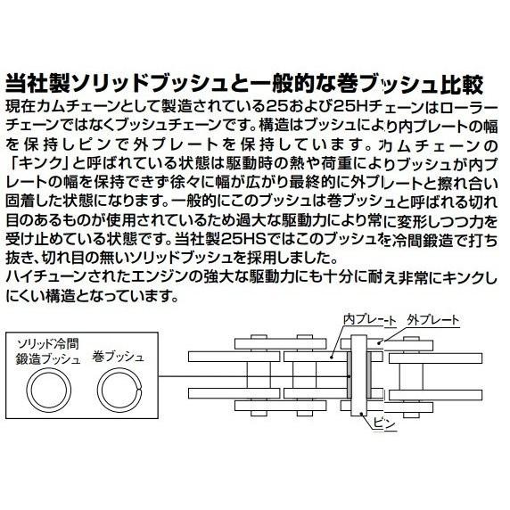 カブ90（CUB） 軽量強化カムチェーン（EK25HS）25HSサイズ 84リンク