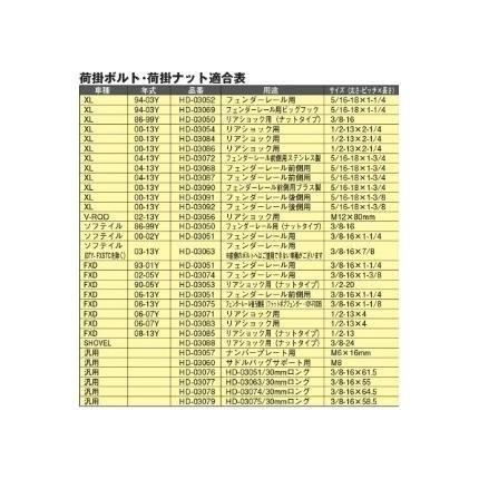 ソフテイル（SOFTAIL）03〜13年 荷掛けボルトクローム（フェンダーレール用）2個セット KIJIMA（キジマ）｜hamashoparts2｜02