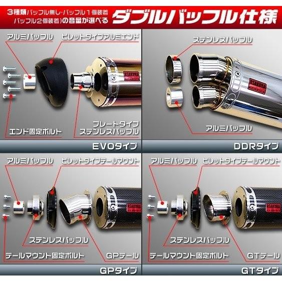 GROM（グロム）16年〜（2型） DDRタイプマフラー GPタイプ
