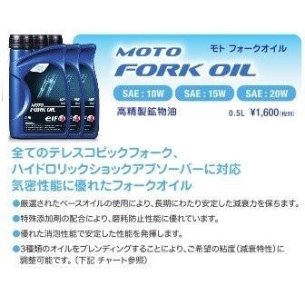 MOTO FORK OIL 数々の賞を受賞 モーターサイクル用フォークオイル 20W elf エルフ 新規購入 リットル 0.5L