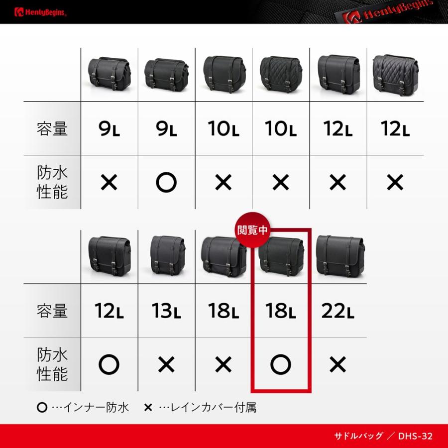 DHS-32 サドルバッグ 18L ブラック インナー防水 HenlyBegins（ヘンリービギンズ）｜hamashoparts2｜02