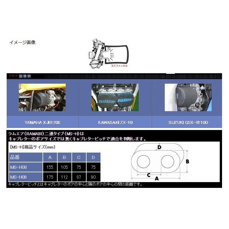 GSX-R750 エアーフィルター MSシリーズ ツインタイプ（キャブピッチ