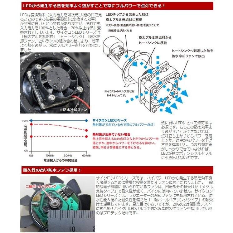Ninja250（ニンジャ250）13年〜 LB7WL-KN LEDヘッドライトバルブキット