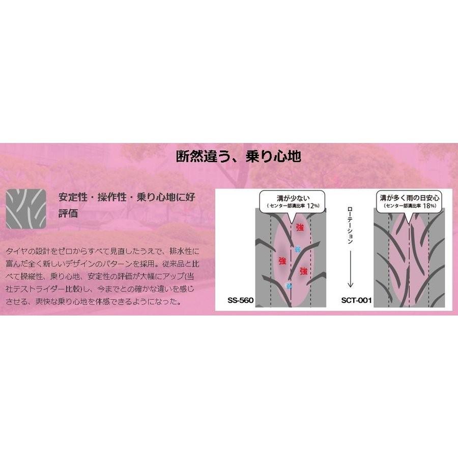 MOBICITY（モビシティ）90/80-14 M/C 43P TL フロント用 IRC（アイ