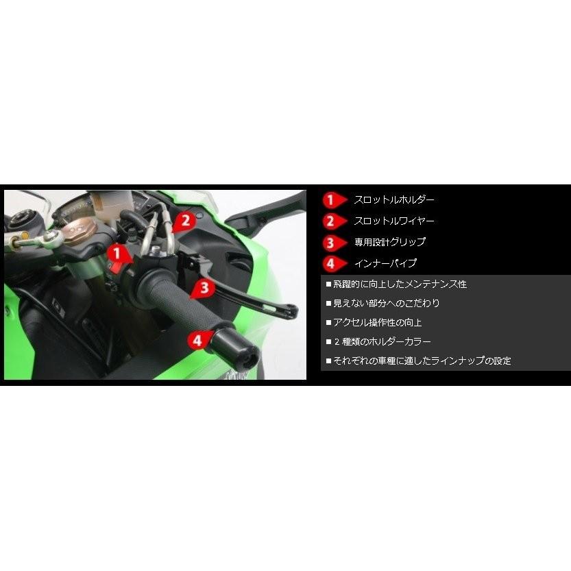 ハイスロットルキット （EVO2） ブラック 巻取φ40/42 ACTIVE