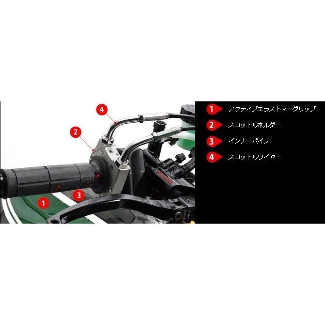 スロットルキット タイプ3 ホルダーカラー ガンメタ インナー巻