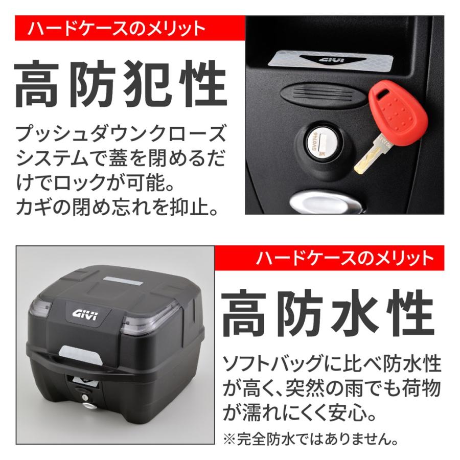 GIVI（ジビ） B33N2MD モノロックケース 33L 未塗装ブラック ATLAS 