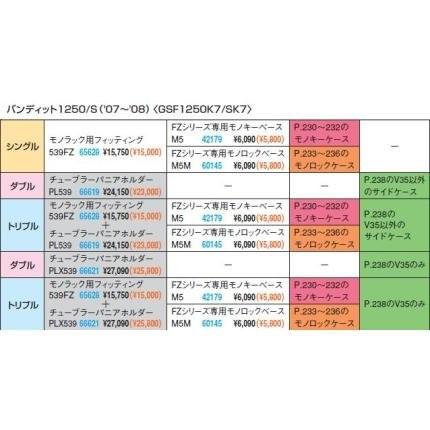 ZRX1200 DAEG（ダエグ）09〜13年 FZシリーズ専用モノロックベースM5M