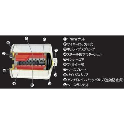 オイルフィルター　エレメントタイプ K&N（ケイアンドエヌ） ZEPHYR400/χ 89〜07年｜hamashoparts2｜02