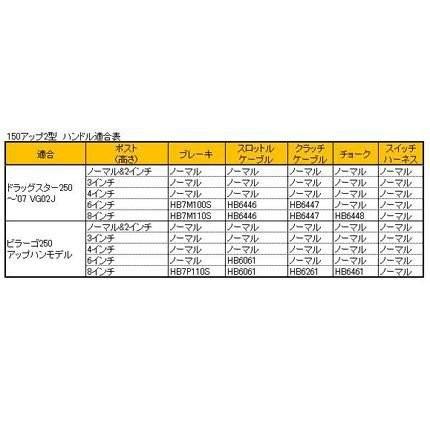 150アップ2型ハンドル φ7/8インチ ドラッグスター250（DRAGSTAR） HURRICANE（ハリケーン）｜hamashoparts2｜05