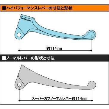ハイパフォーマンスレバー（ブレーキ） ブルーアルマイト SP武川（TAKEGAWA） カブ（CUB）｜hamashoparts2｜06
