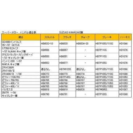 スーパーナローハンドル φ7/8インチ TW225・TW200 HURRICANE