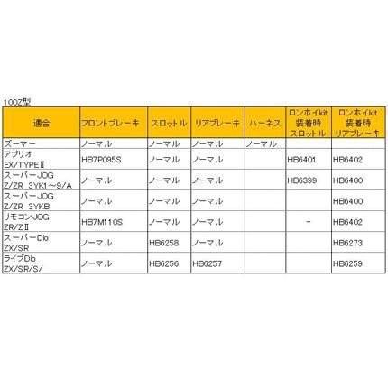 100Z型ハンドル φ7/8インチ ドラッグスター250（DRAGSTAR） HURRICANE