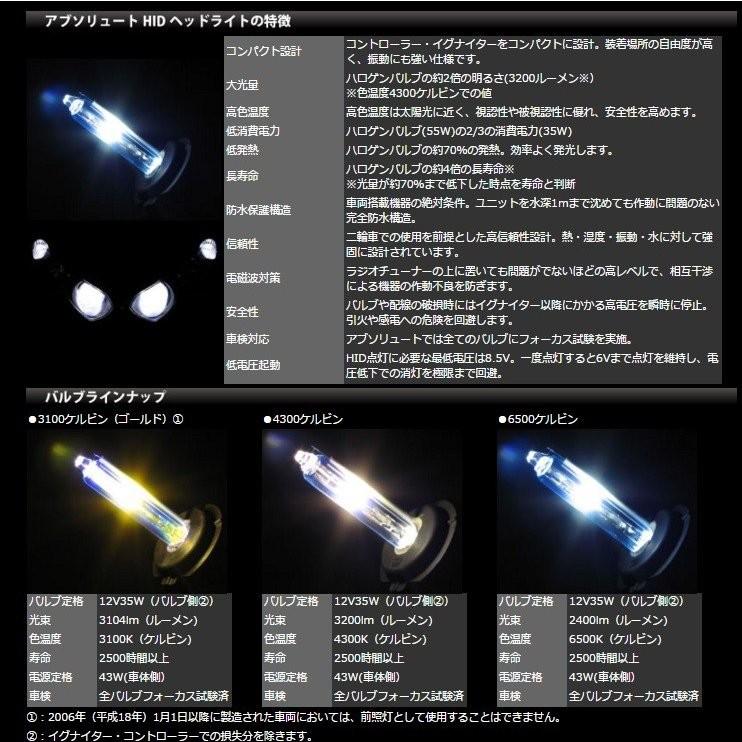 GSX-R1000（09〜10年） HIDヘッドライトボルトオンキット 「LO」 H11/4300K Absolute（アブソリュート）