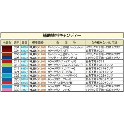 MCペインター缶スプレー300ml（耐ガソリン以外）補助塗料キャンディー